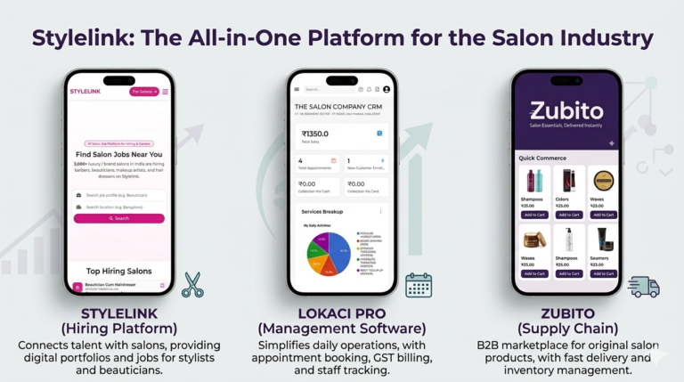 Stylelink: The All-in-One Platform for the Salon Industry